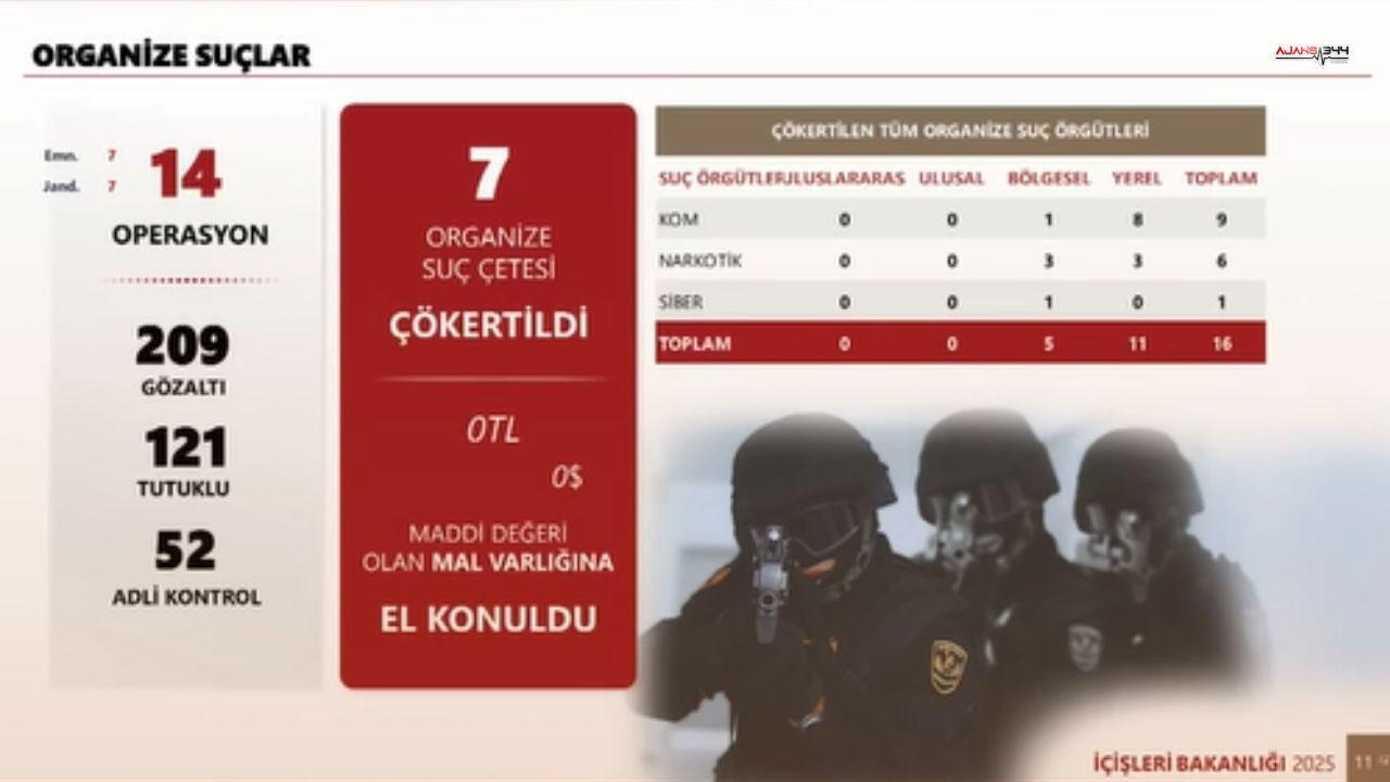 Maras Valisi Ajans344 (3)