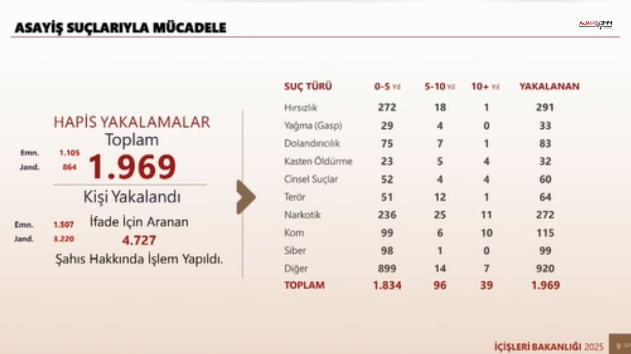 Maras Valisi Ajans344 (5)