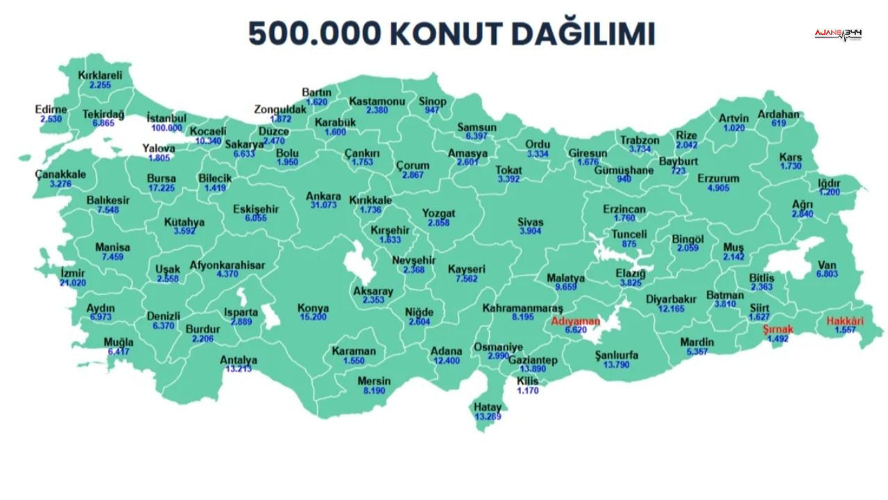 Toki̇ Kura Takvimi Netleşti 5–11 Ocak’ta Hangi İllerde Çekiliş Var (2)