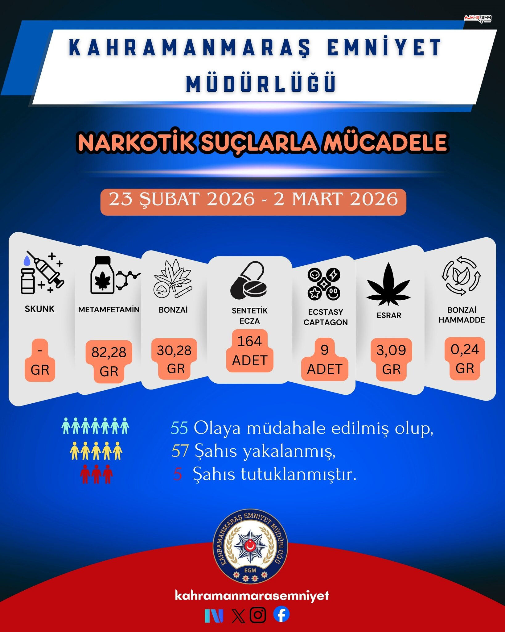 H C Y92 Rj Wo A A L Hqq