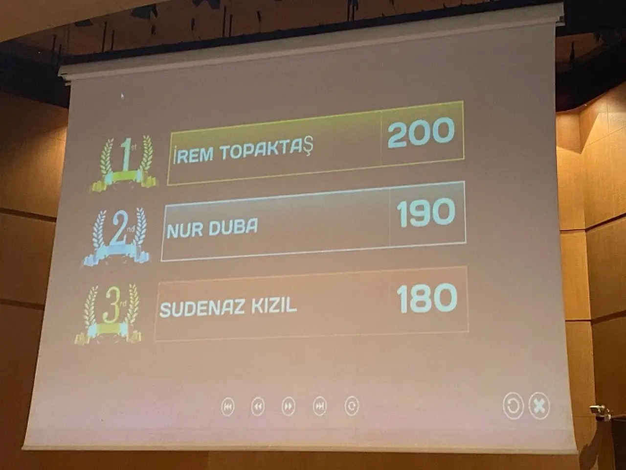 EŞİK Projesinde Dereceler Belli Oldu 6