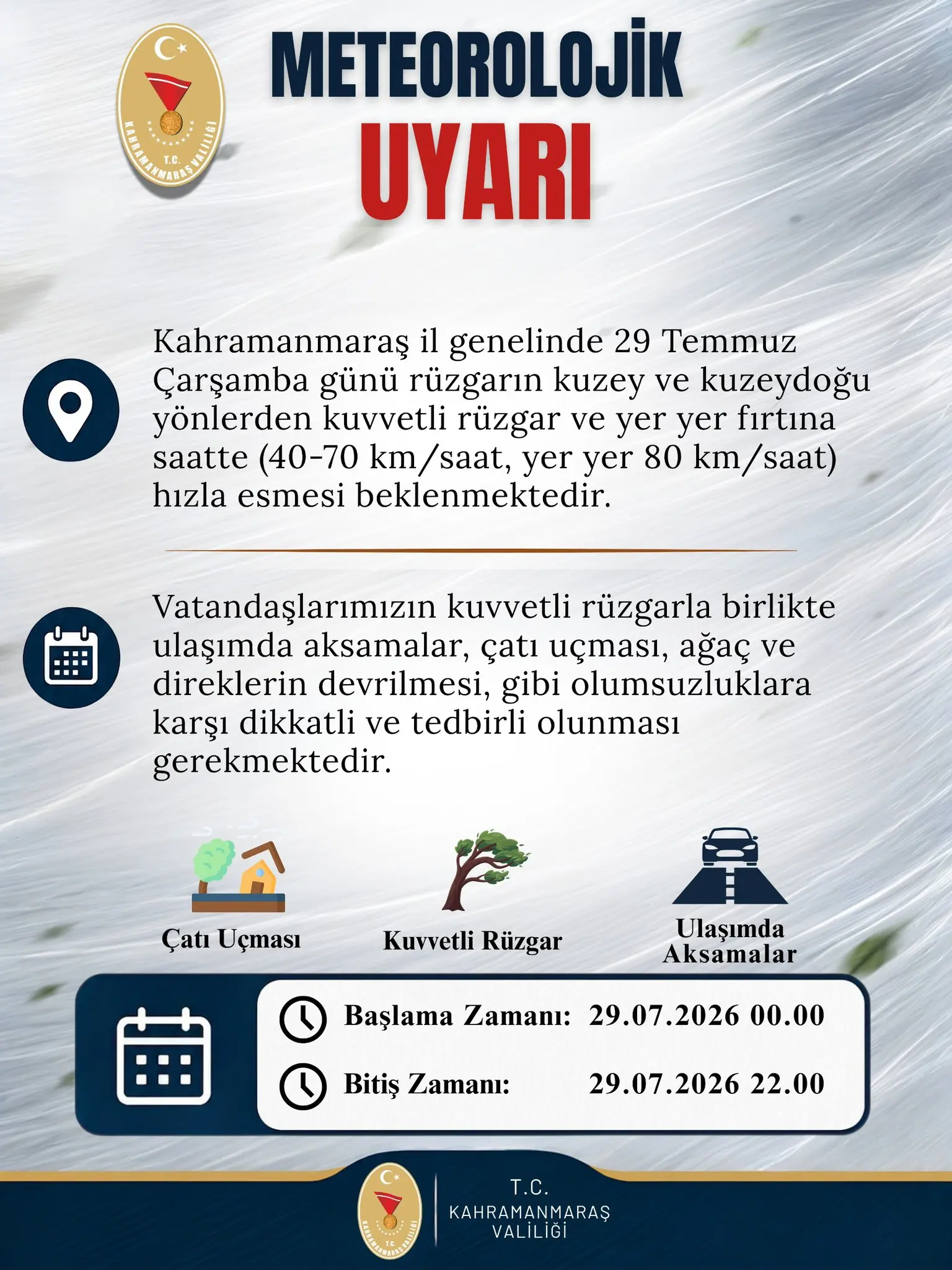 Resim