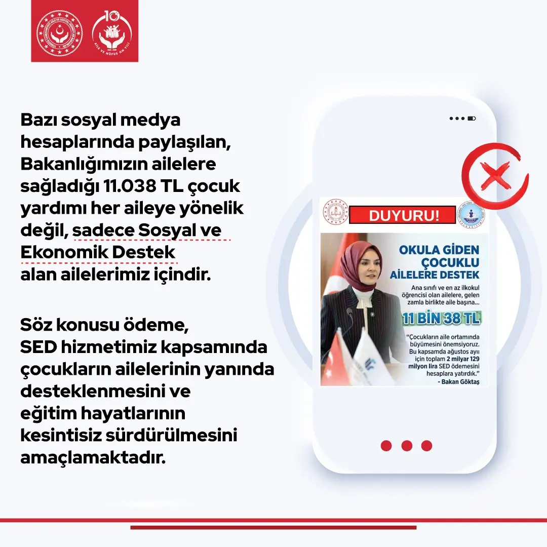 Resim