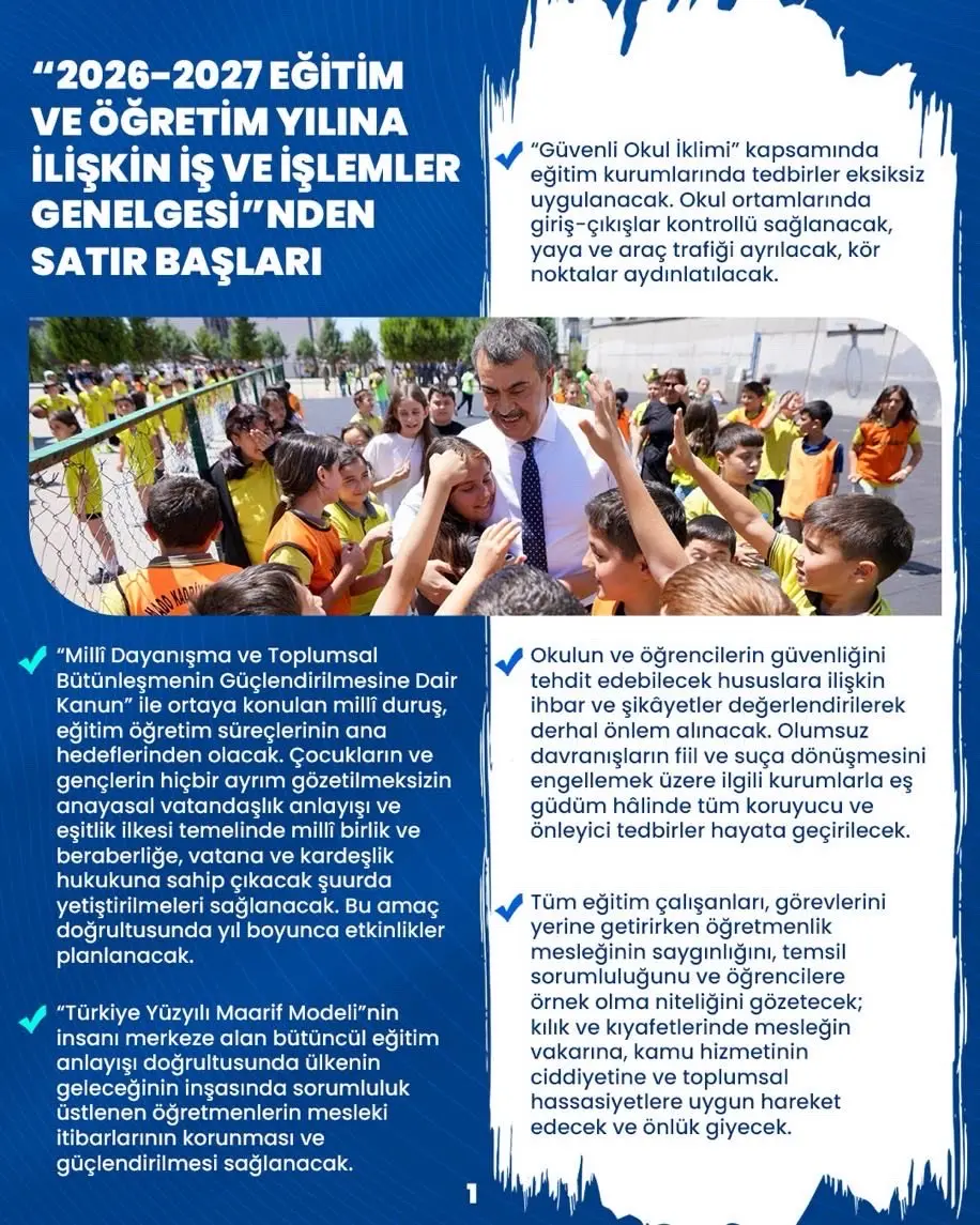Resim